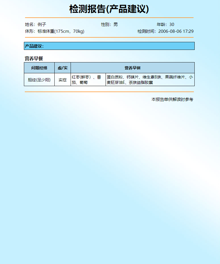 http://13924905.s21i.faiusr.com/4/1/ABUIABAEGAAg6rnWpAYohYGBjQIwhQY4ngc.png